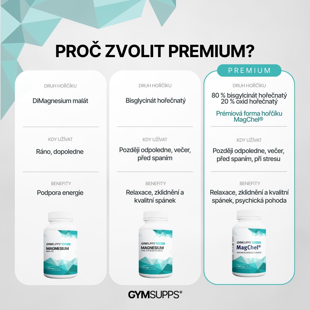 Infografika